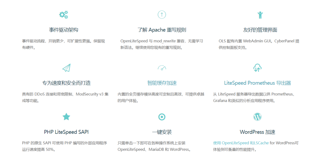 OpenLiteSpeed：强大而高效的建站面板-极客小站