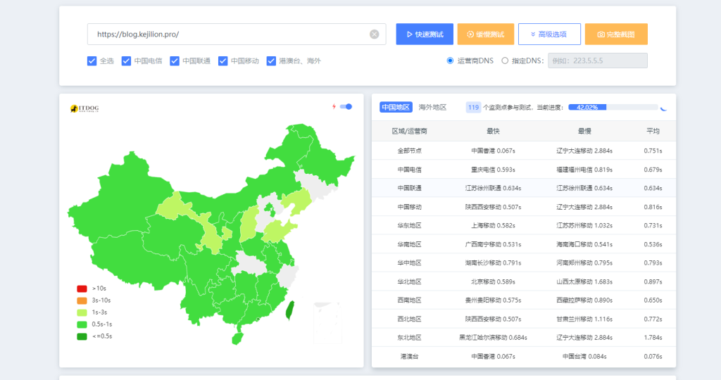 图片[10]-CF缓存加速技术 高级使用方法 网站飞起来！-极客小站