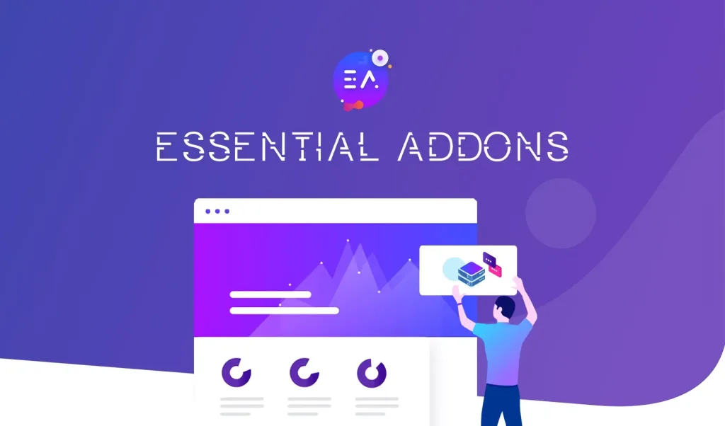 Essential Addons Pro 汉化中文版|最流行的Elements小工具扩展WordPress插件-myforexstore