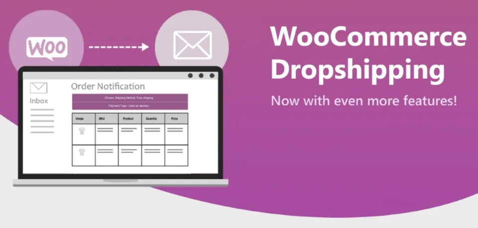 WooCommerce Dropshipping 中文版|WooCommerce代发货AliExpress速卖通导入管理插件-极客小站