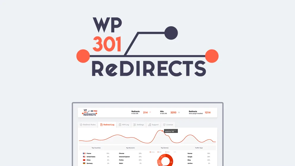 301 Redirects Pro 汉化中文版|管理301重定向设置及404链接错误WordPress插件-极客小站