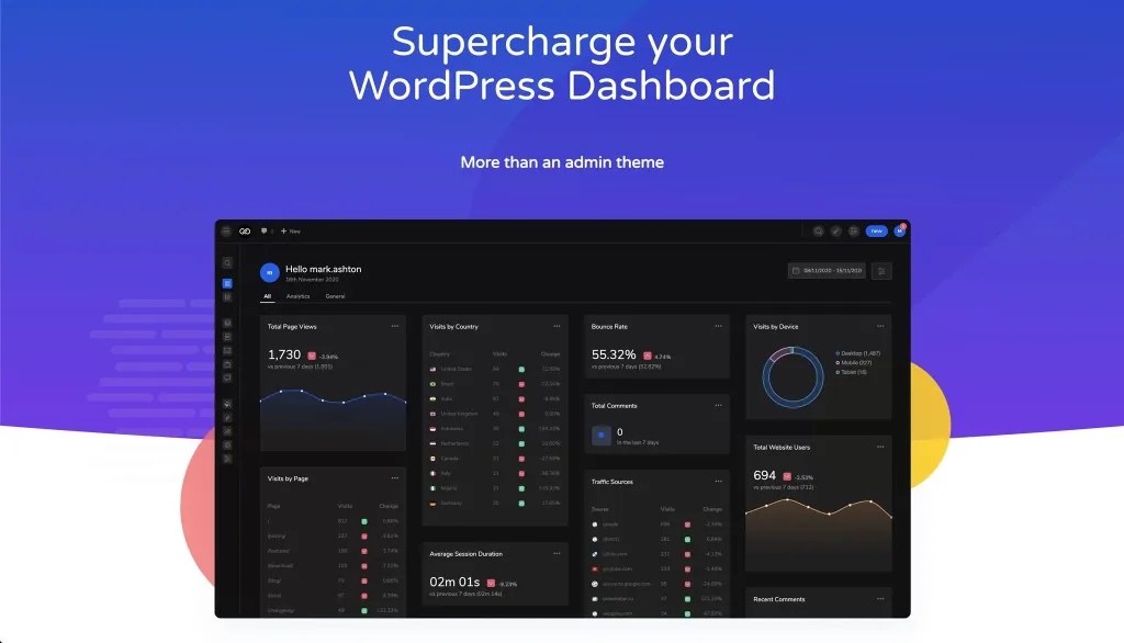 UiPress Pro 汉化中文版（原Admin 2020）|WordPress后台管理界面自定义排版设计插件-极客小站