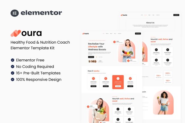 Noura – 健康食品和营养教练 Elementor 模板套件-myforexstore