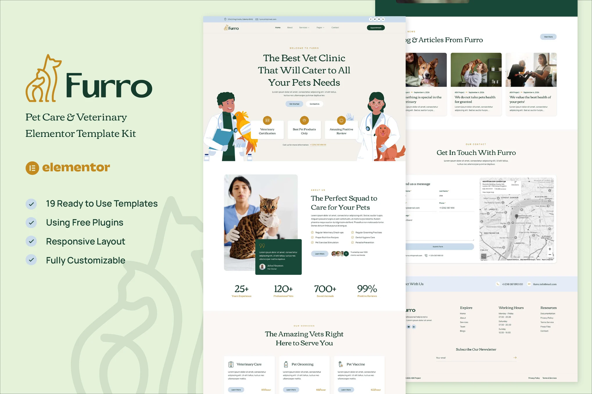 Furro – 宠物护理和兽医 Elementor 模板套件-myforexstore