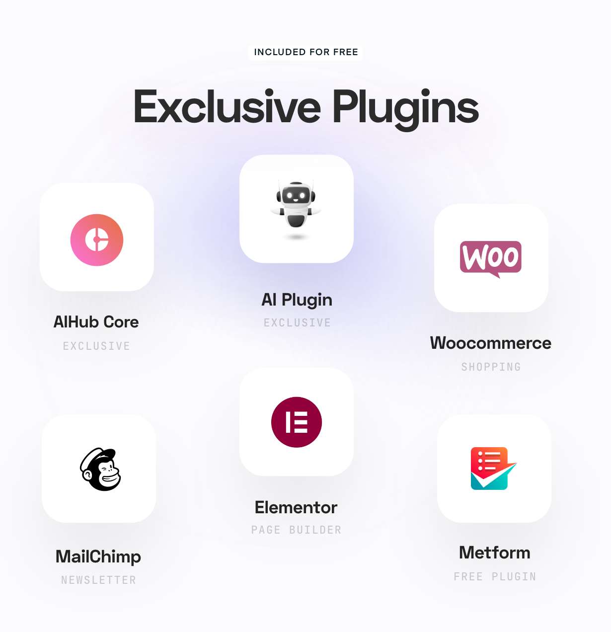AI Hub - 初创企业与科技 WordPress 主题 - 9