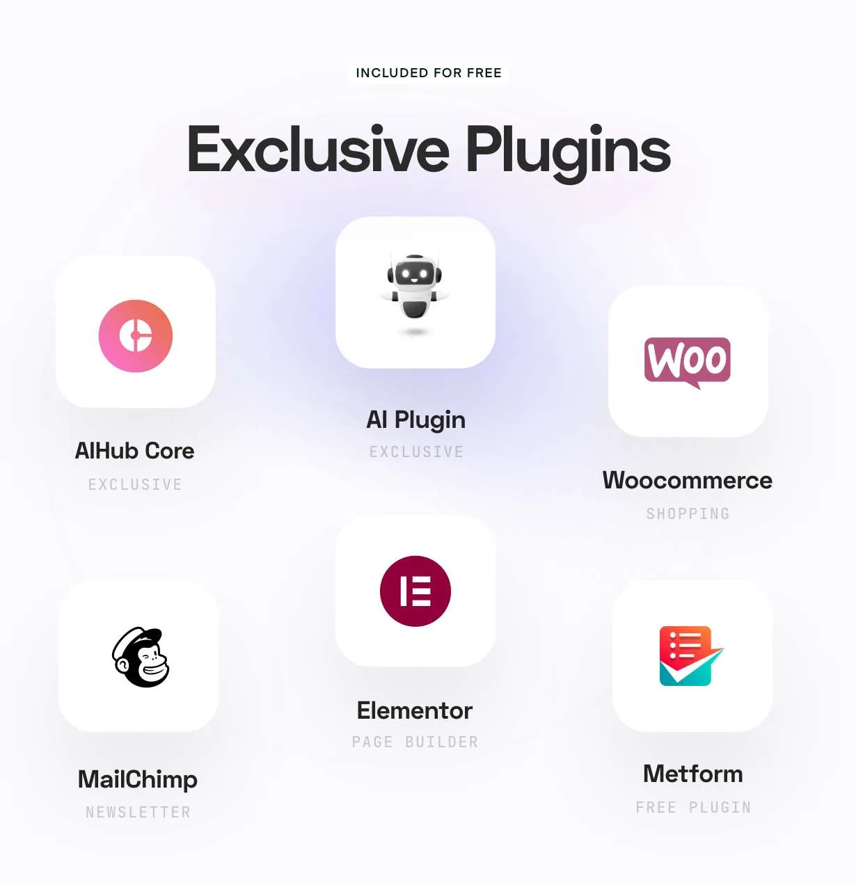 AI Hub - 初创企业与科技 WordPress 主题 - 9