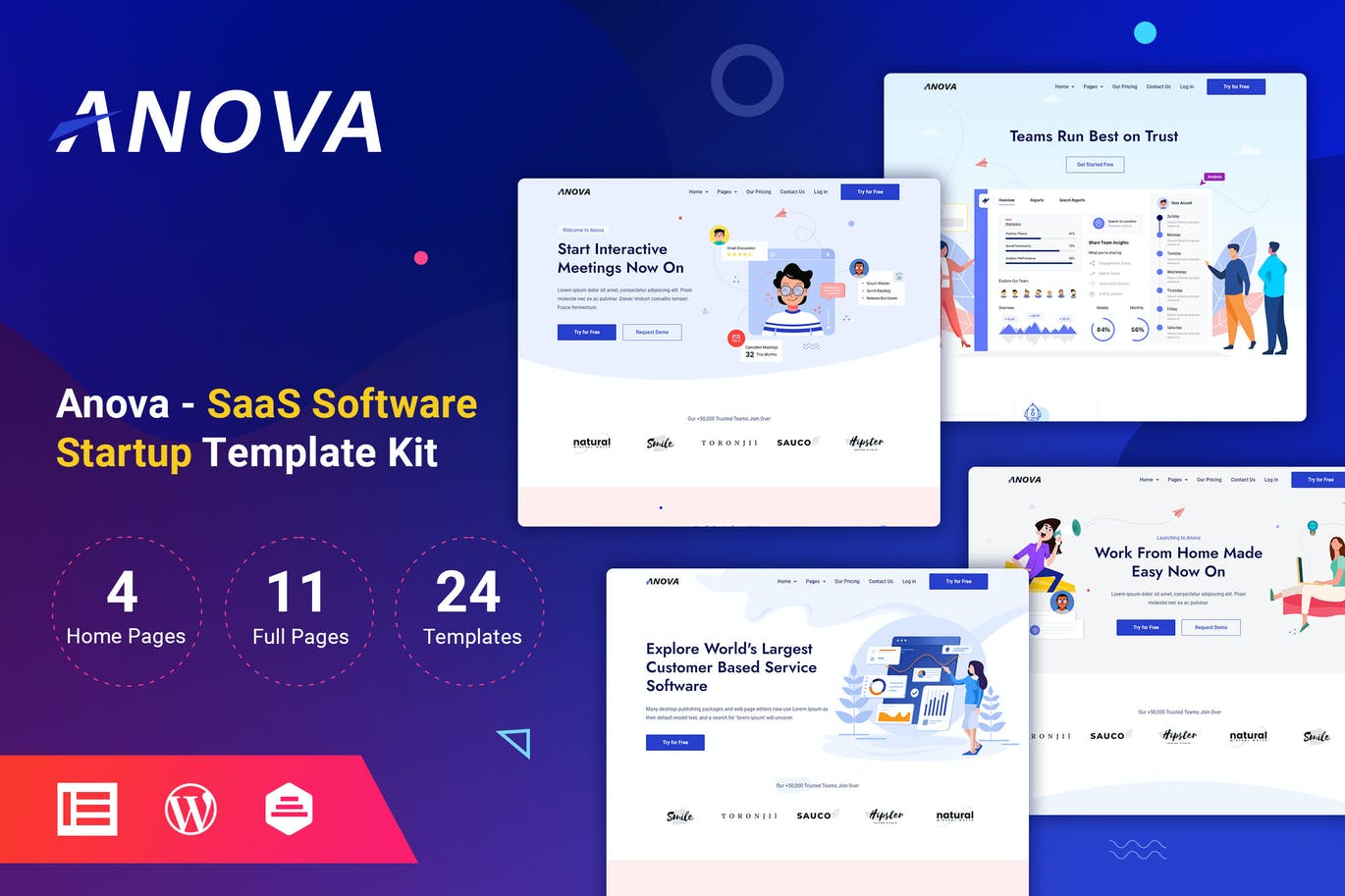 Anova – SaaS和启动 Elementor Template Kit-myforexstore